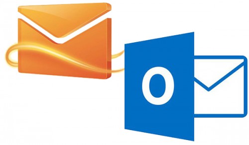 hotmail